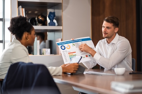 Leistungsbeurteilung